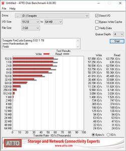 Seagate FireCuda Gaming SSD 1 TB