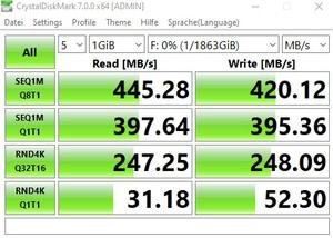 Die USB-3.2-Gen1-Performance über den Ryzen 5 3600X