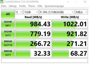 Die USB-3.2-Gen2-Performance über den B550-Chipsatz.