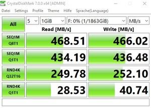 Die USB-3.2-Gen1-Performance über den B550-Chipsatz.