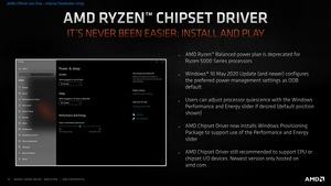 AMD Ryzen-5000-Plattform