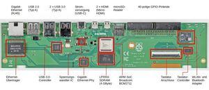 Raspberry Pi 400