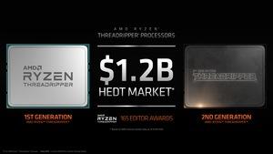 AMD Ryzen 9 3950X und 3. Generation Ryzen Threadripper