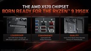 AMD Ryzen 9 3950X und 3. Generation Ryzen Threadripper