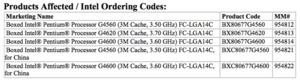 Intel Pentium Gold