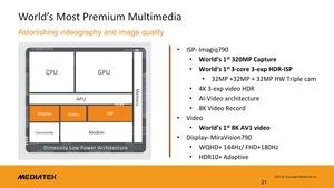 MediaTek Dimensity 9000