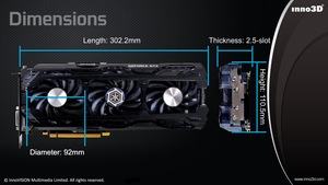 Produktpalette der GeForce GTX 1080 Ti von Inno3D