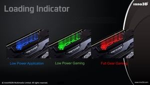 Produktpalette der GeForce GTX 1080 Ti von Inno3D