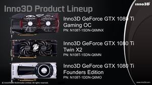 Produktpalette der GeForce GTX 1080 Ti von Inno3D