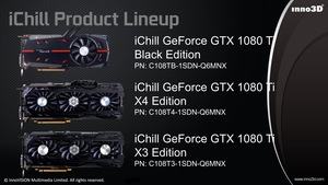 Produktpalette der GeForce GTX 1080 Ti von Inno3D