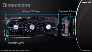 Produktpalette der GeForce GTX 1080 Ti von Inno3D