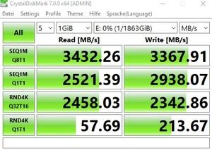 Die M.2-Performance über den B550-Chipsatz mit PCIe 3.0 x4.