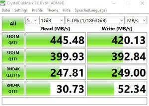 Die USB-3.2-Gen1-Performance über den Ryzen 5 3600X.