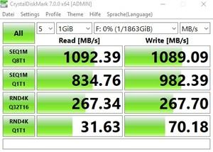 Die USB-3.2-Gen2-Performance über den B550-Chipsatz.