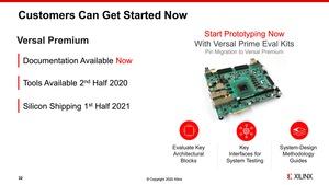 Xilinx Versal Premium