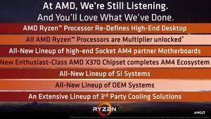 Die Funktionen der Chipsätze für die RYZEN-Prozessoren