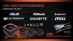 AMD CES Tech Day 2018 Ryzen Desktop Pressdeck