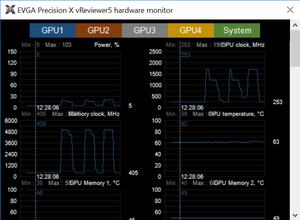 EVGA Precision XOC für iCX 