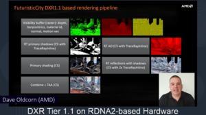 Microsoft DirectX 12 Ultimate mit Raytracing