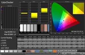 Hardware-Kalibrierung: sRGB