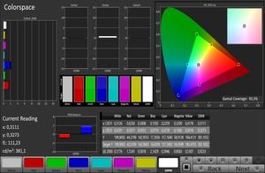 Hardware-Kalibrierung: sRGB