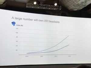 Wie viele AR- und VR-Brillen, die Qualcomm unter dem Begriff XR zusammenfasst, bis 2022 im Einsatz sind, ist umstritten