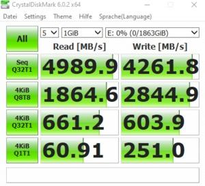 Die M.2-Performance über den Ryzen 7 3700X (PCIe 4.0 x4).