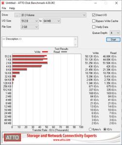 WD Blue 6 TB WD60EZRZ Benchmarks