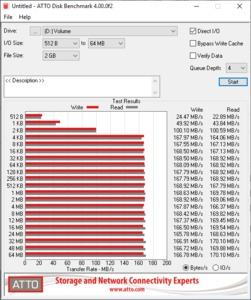 WD Blue 6 TB WD60EZRZ Benchmarks