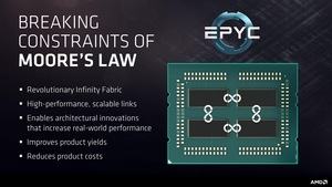 AMD EPYC-Prozessoren - Pressdeck