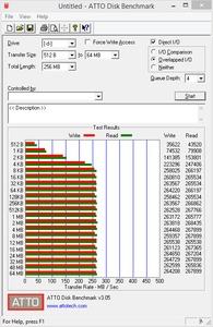 ATTO Disk Benchmark - Seagate IronWolf 14TB