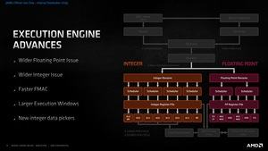 AMD Ryzen 5000: Zen 3 Deep Dive