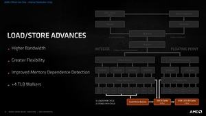 AMD Ryzen 5000: Zen 3 Deep Dive