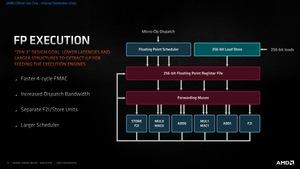 AMD Ryzen 5000: Zen 3 Deep Dive