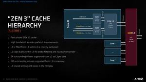 AMD Ryzen 5000: Zen 3 Deep Dive