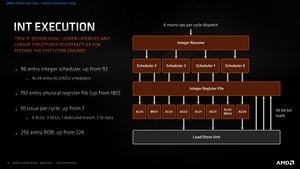 AMD Ryzen 5000: Zen 3 Deep Dive