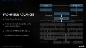 AMD Ryzen 5000: Zen 3 Deep Dive