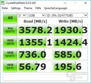 Messungen mit CrystalDiskMark von Computerbase