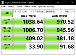 Die USB-3.2-Gen2-Performance über den Ryzen 9 5900X