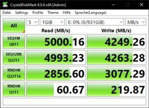 Die M.2-Performance über den X570-Chipsatz mit PCIe 4.0 x4 