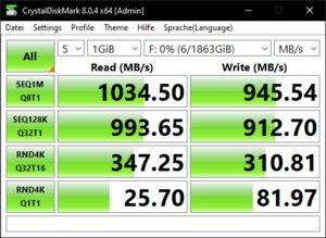 Die USB-3.2-Gen1-Performance über den X570-Chipsatz mit Gen2-Werten.