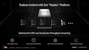 AMD Radeon Instinct Präsentation