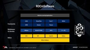 AMD Radeon Instinct Präsentation