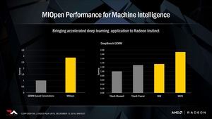 AMD Radeon Instinct Präsentation