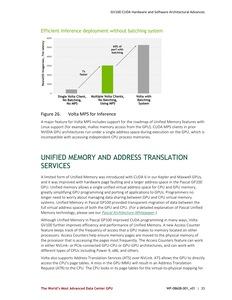 Whitepaper zur NVIDIA Tesla V100 und Volta-Architektur