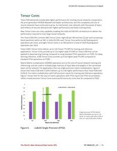 Whitepaper zur NVIDIA Tesla V100 und Volta-Architektur