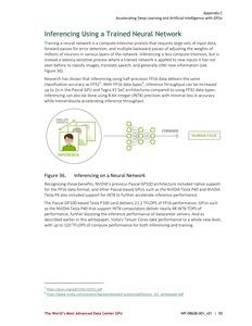 Whitepaper zur NVIDIA Tesla V100 und Volta-Architektur