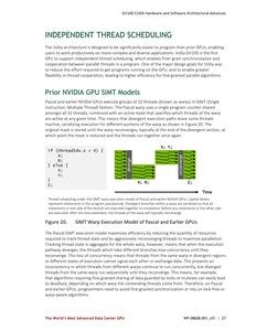 Whitepaper zur NVIDIA Tesla V100 und Volta-Architektur