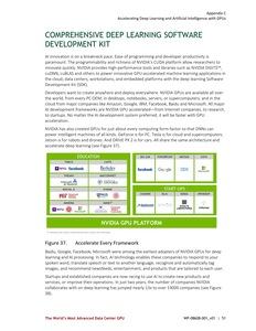 Whitepaper zur NVIDIA Tesla V100 und Volta-Architektur