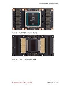 Whitepaper zur NVIDIA Tesla V100 und Volta-Architektur